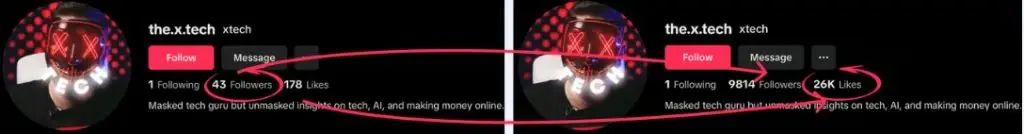 Viral tiktik videos